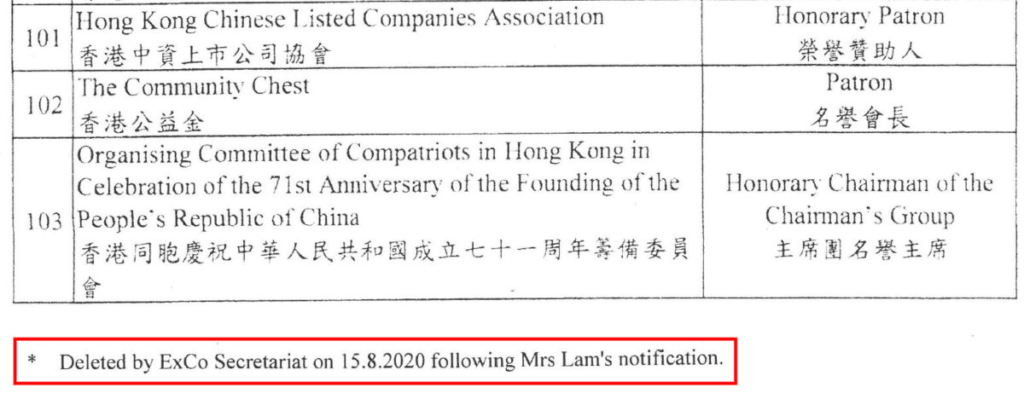 <em>Phần cuối của tài liệu công bố hàng năm về các danh hiệu ghi danh của bà Lâm, đăng trên trang web của Hội đồng điều hành Hồng Kông đã “được Ban Thư ký của Hội đồng xóa vào ngày 15/8/2020 sau tuyên bố của bà Lâm”, phần chú thích giải thích việc xóa danh hiệu thành viên danh dự của Viện Đại học Cambridge. (Ảnh chụp màn hình)</em>