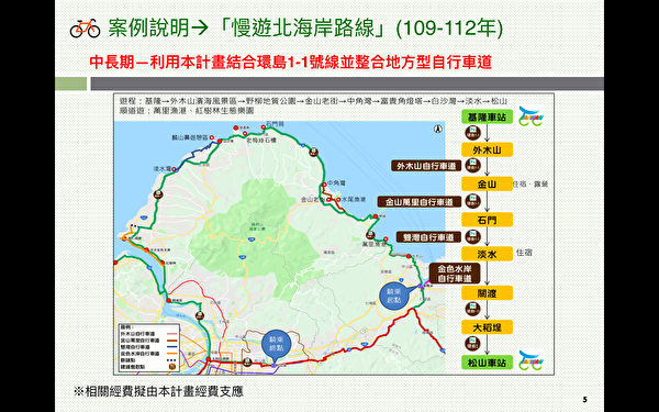 Bản đồ Tuyến đường Bờ biển phía Bắc của Đài Loan (con đường trên bờ biển tại cửa đón gió Kim Sơn dài nghìn dặm), trong đó Yehliu ở Phố Cổ kim Sơn. (Ảnh Bộ Giao thông vận tải Đài Loan cung cấp thông tin tóm tắt)