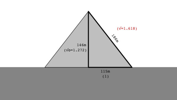 Mặt cắt của một kim tự tháp, được thấy trong “Hình chữ nhật vàng” từ khóa học trực tuyến của Doug Patt “Học viện kiến trúc”. (Ảnh Doug Patt)