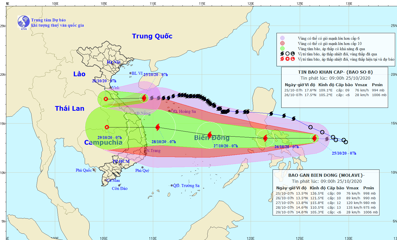 Dự báo đường đi của bão số 9 (Molave). (Ảnh nchmf.gov.vn)