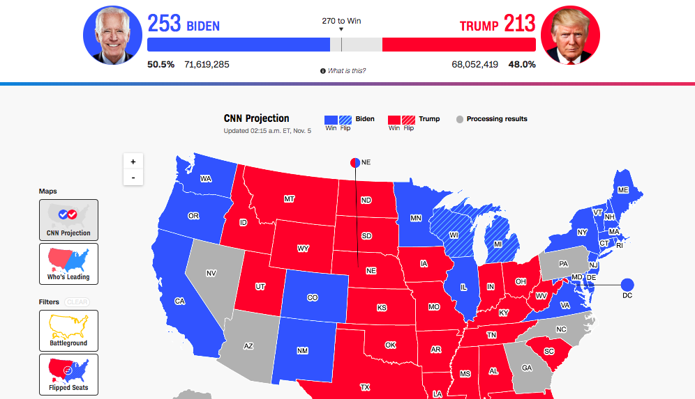 Ông Joe Biden bị thu lại 11 phiếu đại cử tri ở bang Arizona (Ảnh chụp màn hình CNN)