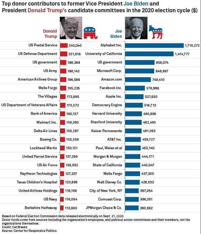 vì sao ông trump bị tấn công