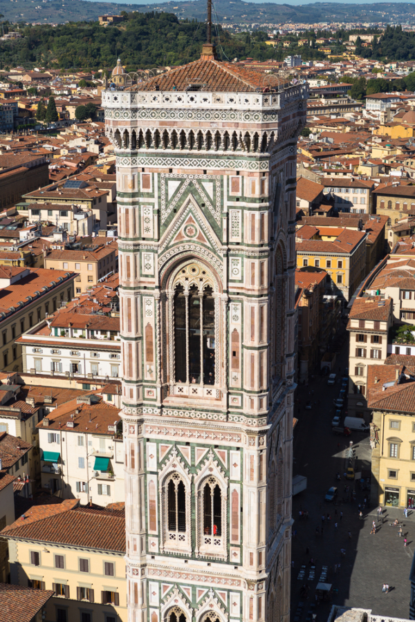 Tháp chuông Giotto tại nhà thờ