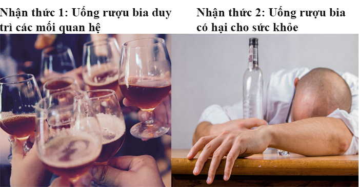 sự bất đồng nhận thức