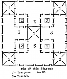 Tiên du thắng tích