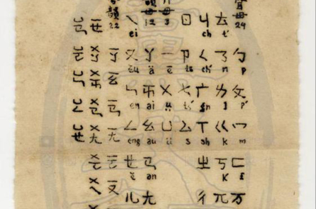 Nguồn gốc của các phù hiệu Chú  Âm