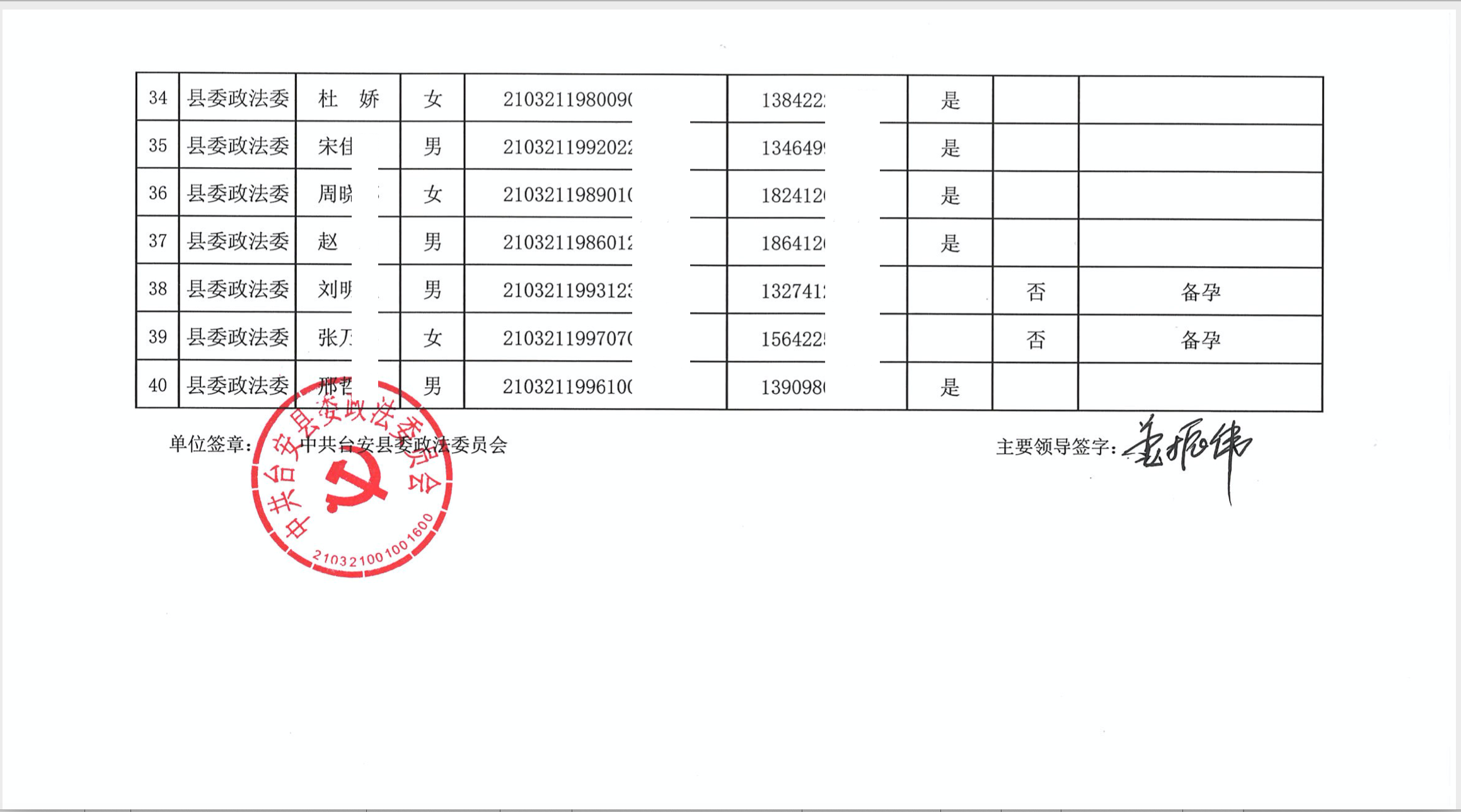 quan chức trung quốc không muốn chích vaccine