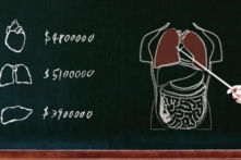 Điều phối viên hiến tạng vạch trần sự mờ ám của ‘hiến tạng tự nguyện’