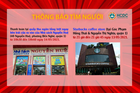 Cập nhật Covid-19 tại Việt Nam ngày 21/5: Tổng cộng 132 ca mắc mới, thêm 1 ca tử vong và 21 ca nguy kịch