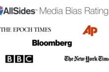 Phân tích: Độc giả đánh giá thế nào về sự thiên lệch truyền thông của AP, BBC, The Epoch Times, và các hãng khác