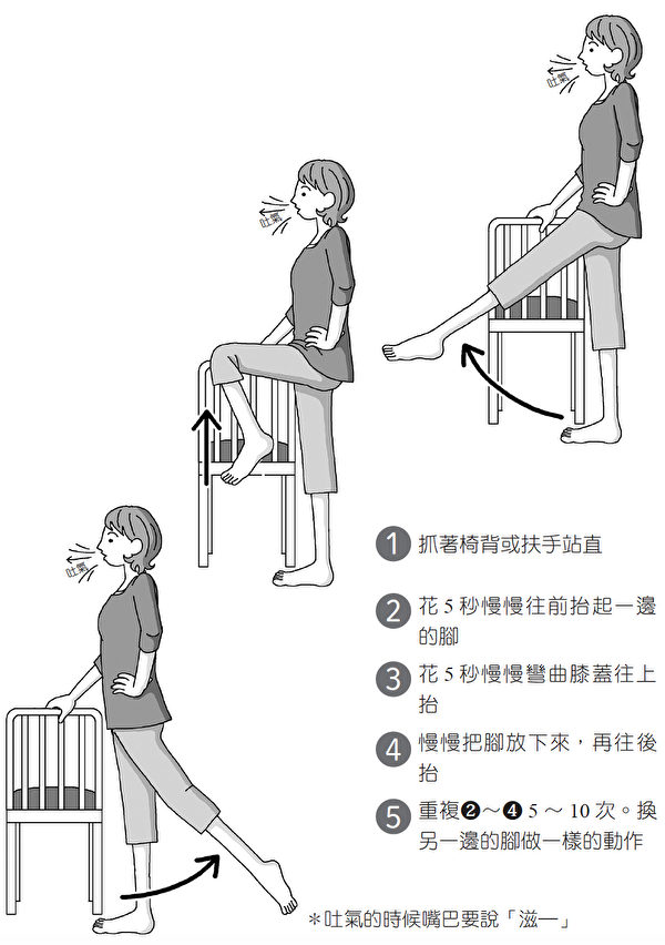 Hai bài tập thể dục cải thiện chức năng thận