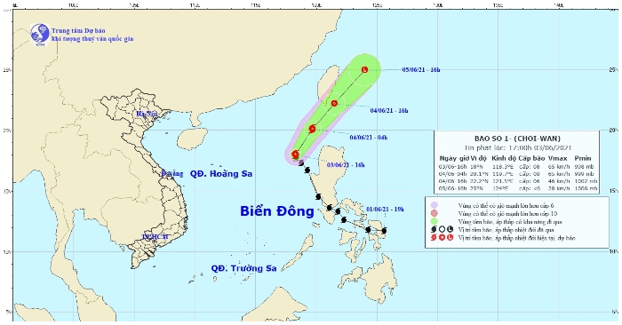 bão trên biển đông