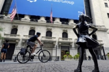 Các cổ phiếu tăng ở Wall Street, duy trì gần các mức cao kỷ lục