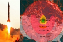 Hoa Kỳ dễ bị các đối thủ như Trung Quốc, Bắc Hàn tấn công bằng xung điện từ