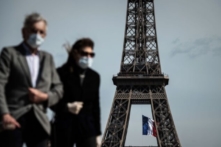 CDC: Tình hình COVID ở Pháp, Bồ Đào Nha và năm nước khác đang ở mức ‘rất cao’