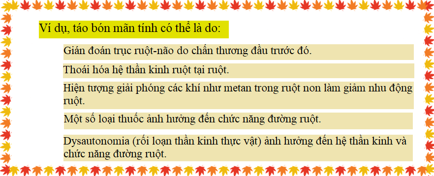 Tất cả các vấn đề về tiêu hóa đang được điều trị cùng một phác đồ?