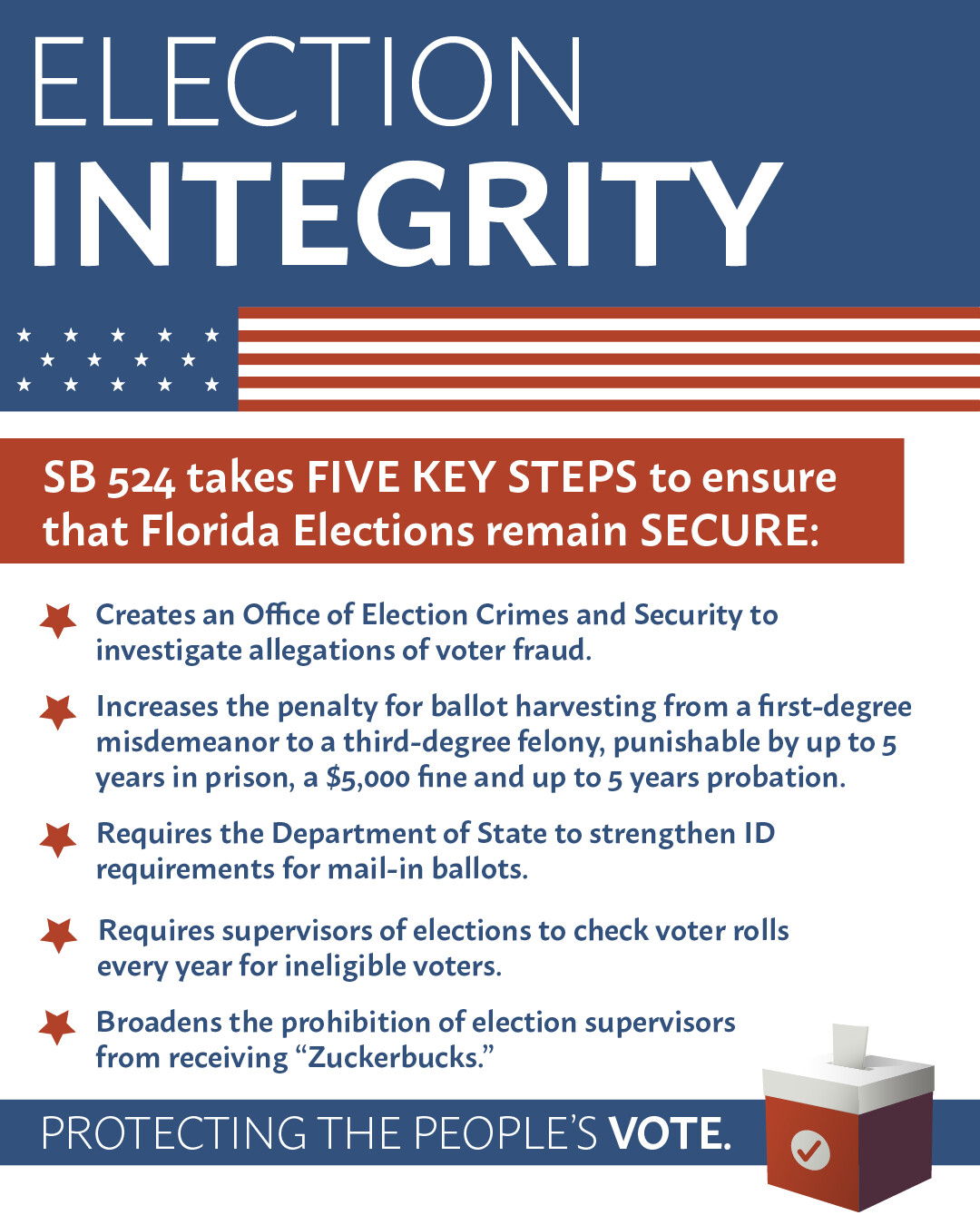 Thống đốc Florida DeSantis ký dự luật thành lập Văn phòng An ninh và Tội phạm Bầu cử đầu tiên ở Hoa Kỳ