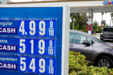 Gallup: Lo ngại về lạm phát là hàng đầu trong các vấn đề kinh tế đối với người Mỹ