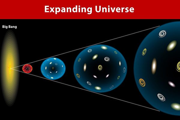 NASA: Điều gì đó kỳ lạ đang xảy ra trong vũ trụ của chúng ta