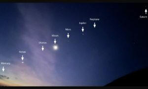Hiện tượng thiên văn hiếm thấy: 8 thiên thể thẳng hàng trên bầu trời Hồng Kông