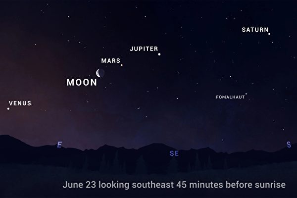 Cảnh tượng thiên văn hiếm thấy: Ngũ hành tinh Kim, Mộc, Thủy, Hỏa Thổ xếp thẳng hàng
