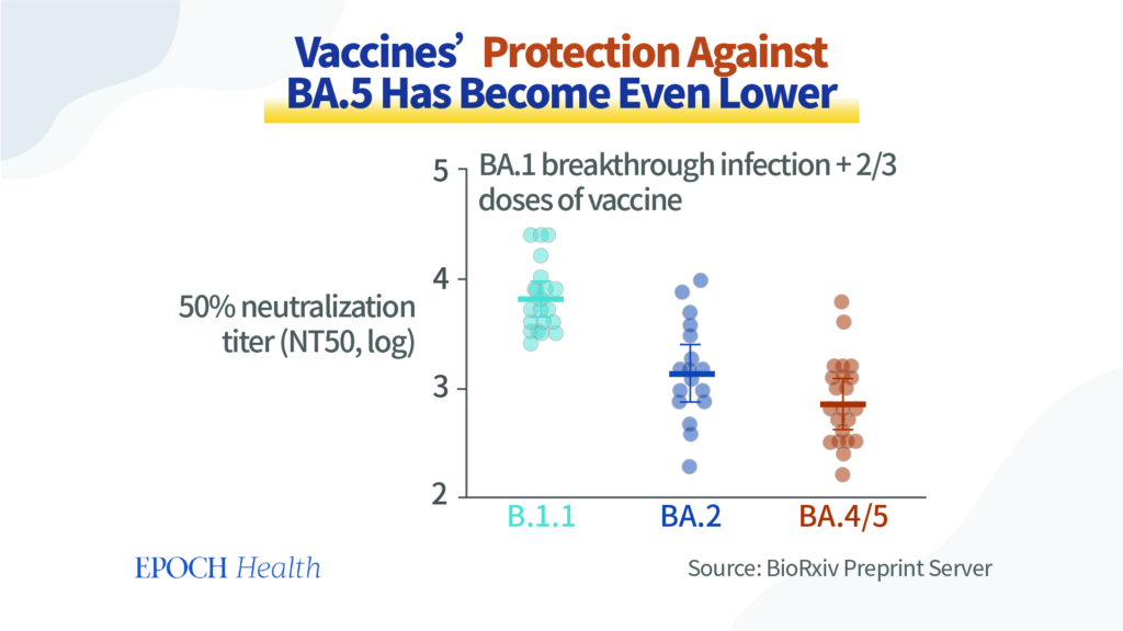 Vaccine Covid-19