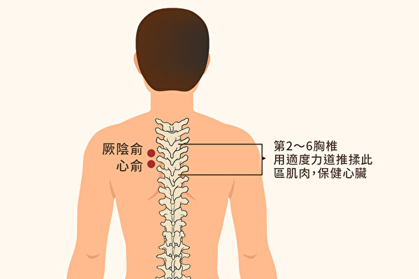 Những triệu chứng nào cảnh báo bạn đang bị suy tim?