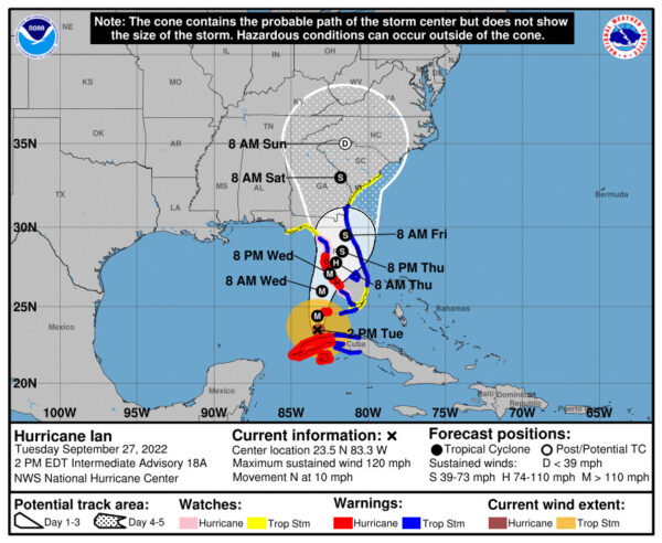 Bão Ian sẽ đổ bộ vào đất liền sớm hơn dự kiến, 2.5 triệu người Florida phải di tản