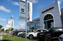 Mức thanh toán trung bình để mua xe hơi ngang với một khoản vay thế chấp