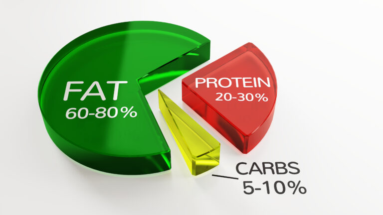 keto gây hại cho bệnh tiểu đường 