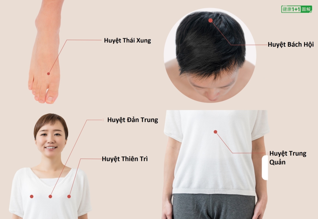 Thất tình có thể dẫn đến ung thư! 3 cách hóa giải theo Trung y