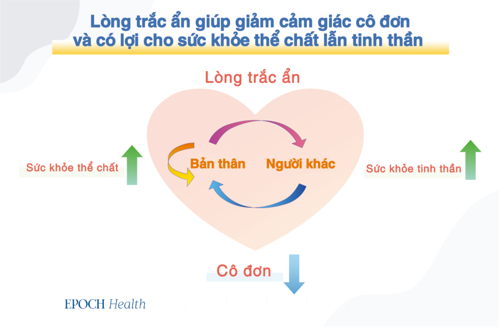 Nguyên nhân hàng đầu gây lão hóa nhanh