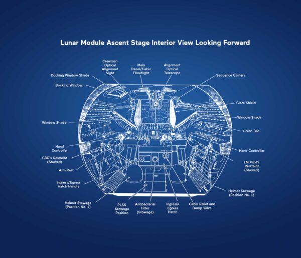 Biểu đồ khoang lái của chiếc Apollo Lunar Module. (Ảnh: Cô Jasmina Zhang dành cho tạp chí American Essence)