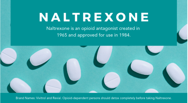 Ảnh chụp màn hình một bức ảnh về naltrexone, loại thuốc được chấp thuận để điều trị chứng nghiện rượu và nghiện thuốc, với liều thấp có thể dùng cho COVID kéo dài. (innovationcompounding.com/Ảnh được The Epoch Times chụp qua màn hình)