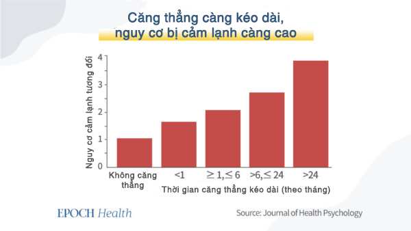 Trung Cộng đã khiến virus phát triển lan tràn như thế nào?