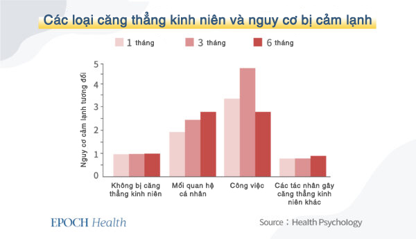 Trung Cộng đã khiến virus phát triển lan tràn như thế nào?