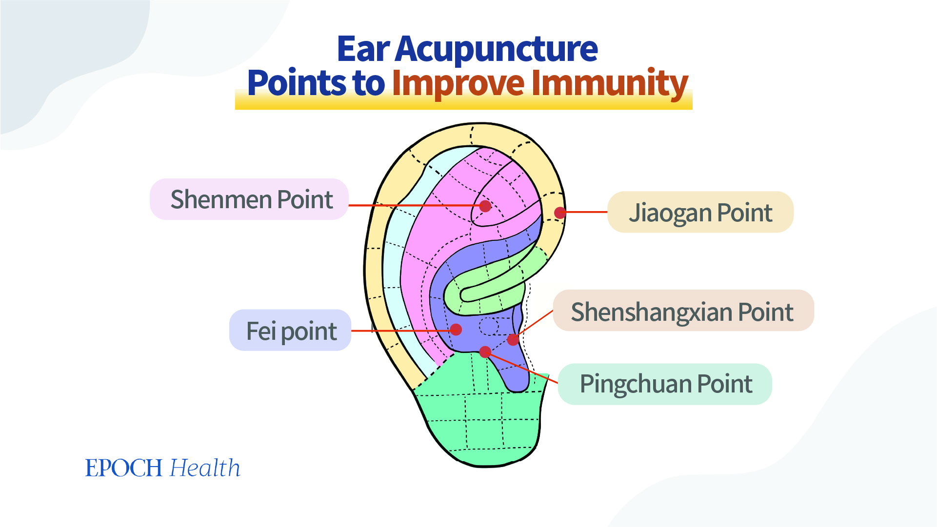 CHUYÊN ĐỀ PROTEIN GAI: Tổn thương & Điều trị (P.17)