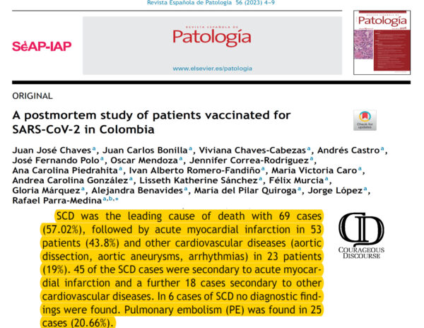 Nghiên cứu khám nghiệm tử thi trên bệnh nhân đã chích vaccine SAR-CoV-2 ở Columbia. (Rev Esp Patol. 2023 Jan-Mar;56(1):4-9. doi: 10.1016/j.patol.2022.09.003. Epub 2022 Oct 31. PMID: 36599599; PMCID: PMC9618417.)
