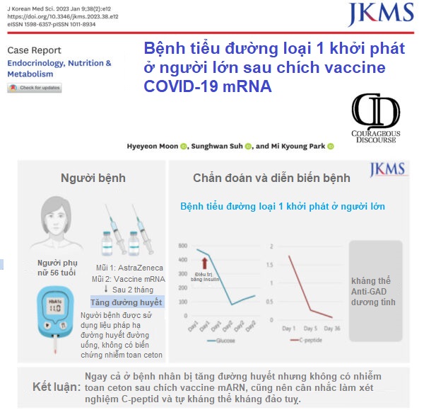 Bệnh tiểu đường loại 1 khởi phát ở người lớn sau chích vaccine COVID-19