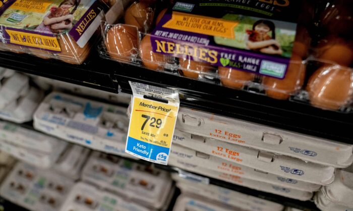 Hoa Kỳ: Giá trứng tăng vọt hơn 70%, tỷ lệ lạm phát của một số loại thực phẩm vẫn ở mức cao