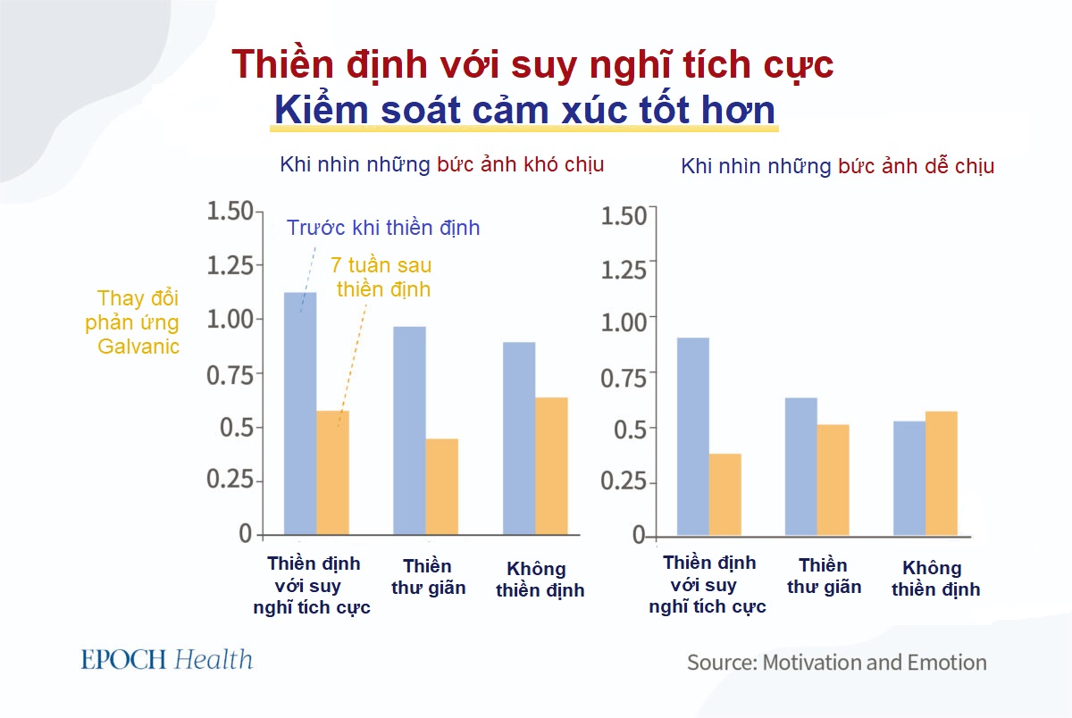 Bạn cảm thấy dễ kích thích? Hãy thử những cách này để có được sự bình thản