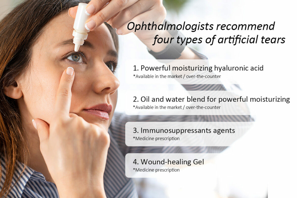 Bốn loại nước mắt nhân tạo được các bác sĩ nhãn khoa khuyên dùng. (Ảnh: The Epoch Times/Shutterstock)