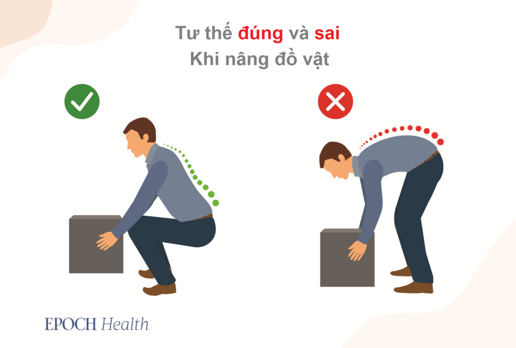 Đau thắt lưng: Nguyên nhân, điều trị và dự phòng