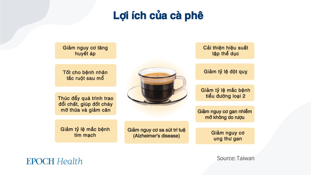 Bệnh nhân huyết áp cao nên uống cà phê hay trà? Nghiên cứu mới giới thiệu những loại đồ uống tốt nhất