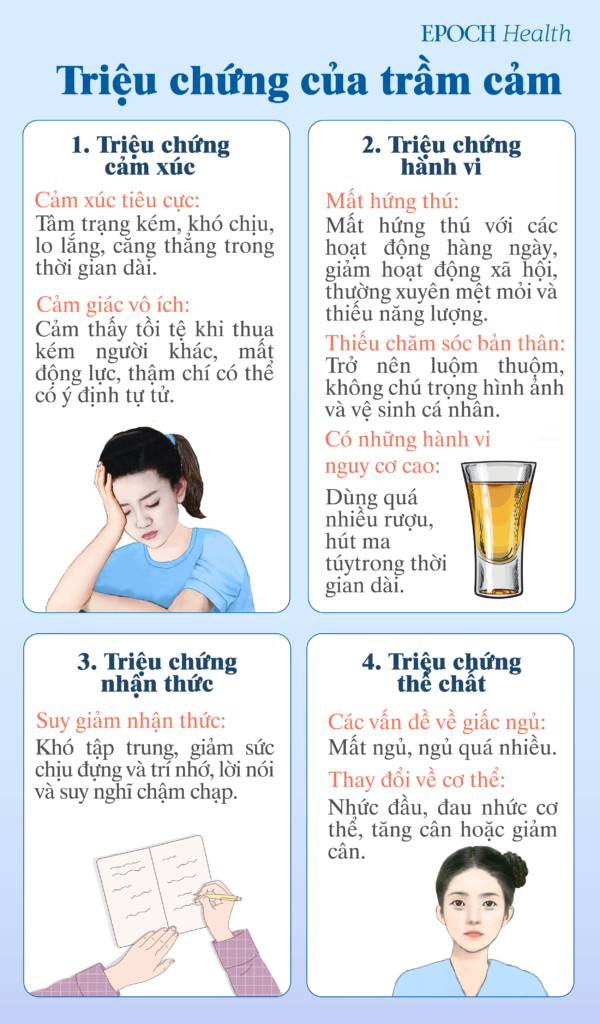 Hướng dẫn cơ bản về bệnh trầm cảm: 4 triệu chứng chính, phương pháp điều trị, và các liệu pháp tự nhiên