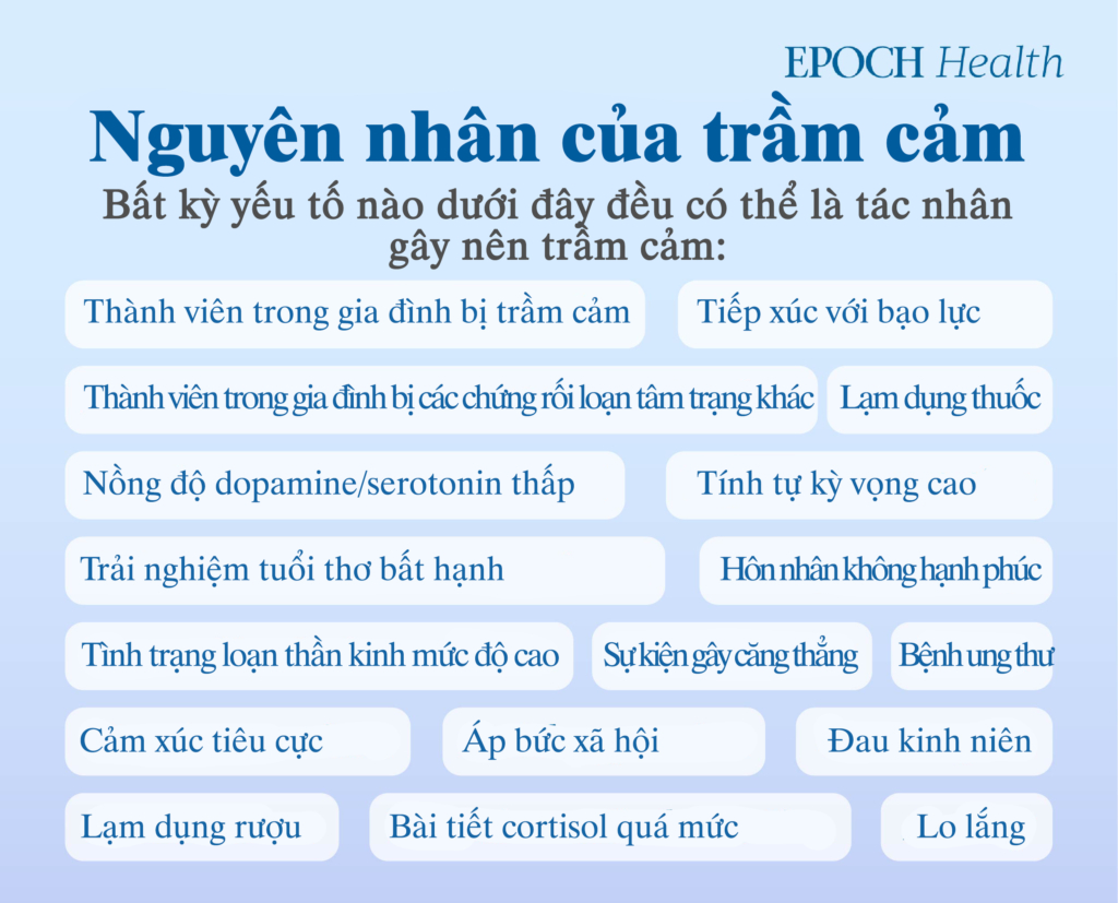 Hướng dẫn cơ bản về bệnh trầm cảm: 4 triệu chứng chính, phương pháp điều trị, và các liệu pháp tự nhiên