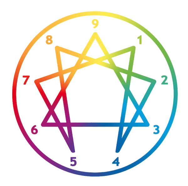 Sơ đồ Enneagram. (Ảnh: Shutterstock)