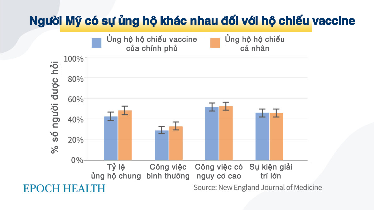 Những sửa đổi mới của WHO tạo ra một chế độ toàn cầu nhân danh sức khỏe