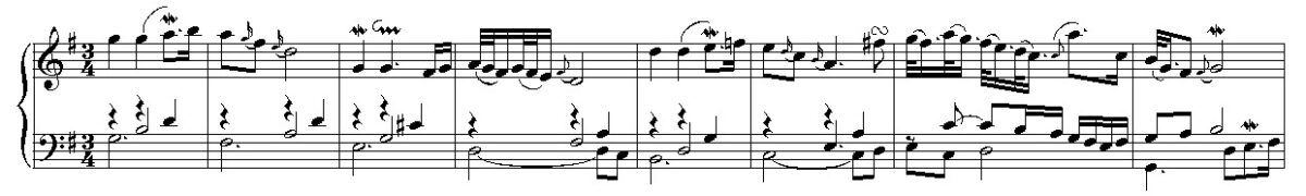 Một phần của trang giấy có khúc nhạc (aria) trong “Biến tấu Goldberg.” (Ảnh: Tài sản công)