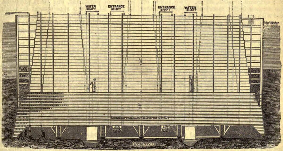Tranh khắc gỗ minh họa một cái giếng chìm được ông Washington Roebling sử dụng để xây dựng Cầu Brooklyn, trích từ Tập 3 của bộ sách “The American Cyclopaedia” (Bách Khoa Toàn Thư Mỹ Quốc), xuất bản năm 1879. (Ảnh: Tài sản công)